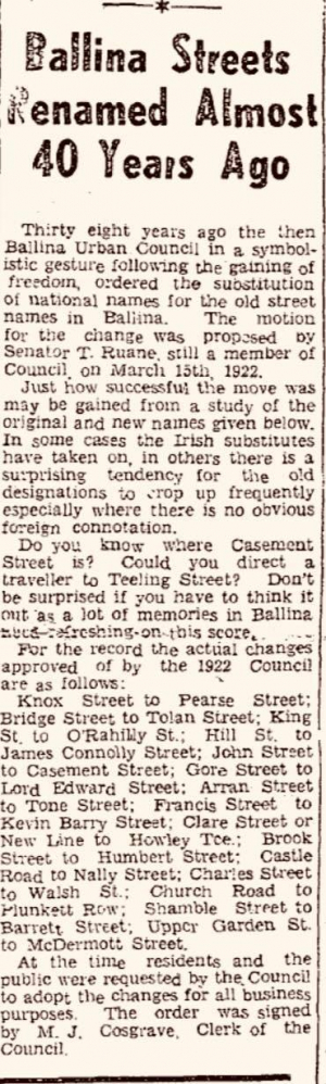 Ballina Street Names