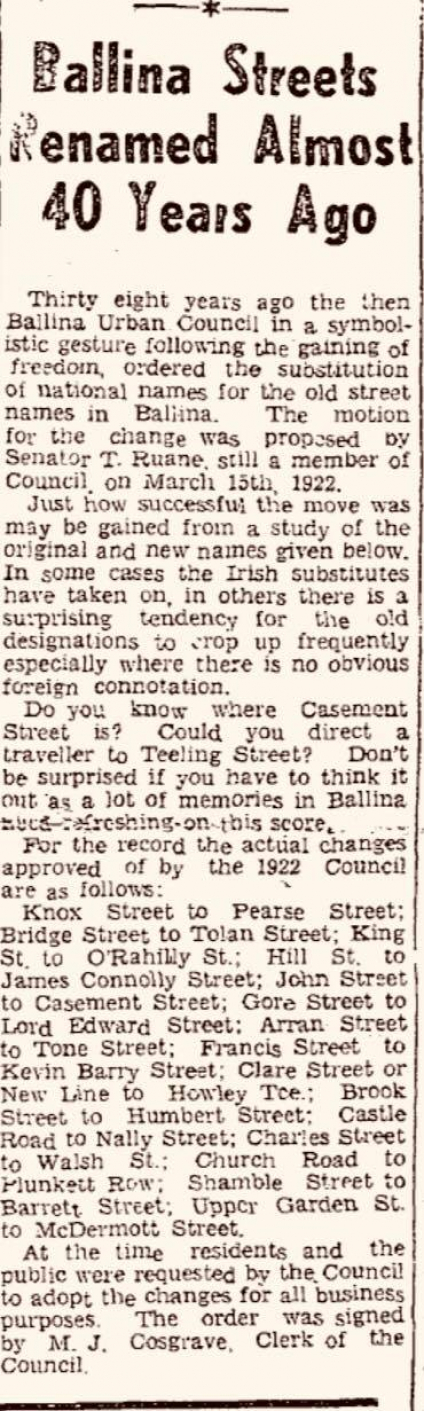 Ballina Street Names